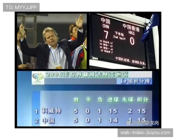 首都人队奥维契金逼近900球 历史进球纪录即将刷新