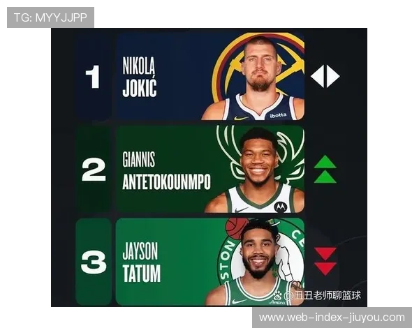 约基奇领跑助攻榜与篮板榜 展现内线核心全面性 约基奇领跑助攻榜与篮板榜 展现内线核心全面性